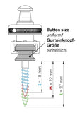 Schaller S-Locks Gurtsicherungssystem