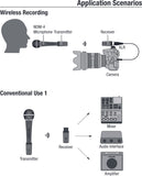 NuX B-3RC 2,4GHz Wireless Microphone System Bundle